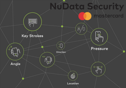 Mastercard и ПриватБанк запускают первый в Украине проект поведенческой биометрии для безопасной аутентификации на основе технологии NuDetect