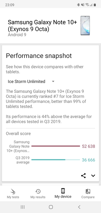 Обзор смартфона Samsung Galaxy Note10+