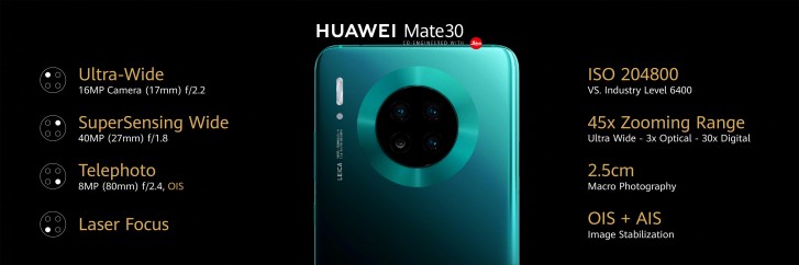 Анонсированы смартфоны Huawei Mate 30 и Mate 30 Pro
