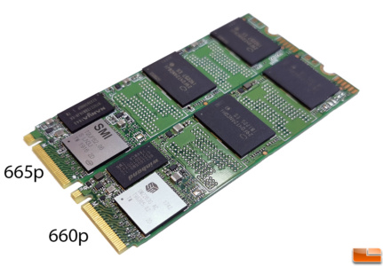 Intel анонсировала NVMe-накопитель SSD 665p на 96-слойной флэш-памяти 3D NAND QLC, 144-слойные чипы QLC NAND и новые чипы NAND PLC