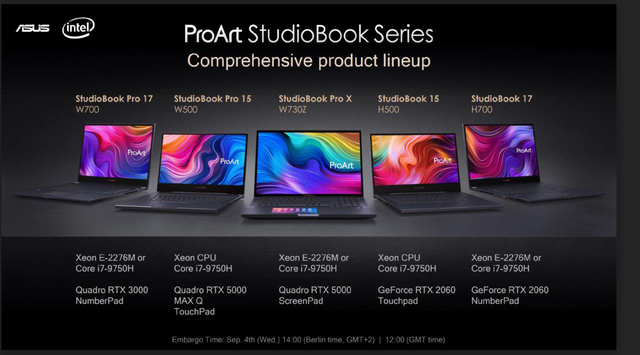 Подвинься, MacBook Pro. ASUS представила профессиональные ноутбуки StudioBook One и StudioBook Pro X с ускорителями Quadro RTX, CPU Intel Core i9/Xeon и высококачественными экранами