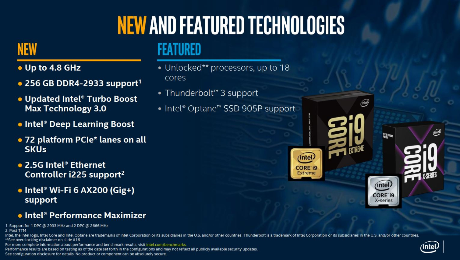 Intel представила новые HEDT-процессоры Core i9-10000 (Cascade Lake-X). Они не сильно быстрее старых, но зато вдвое дешевле!