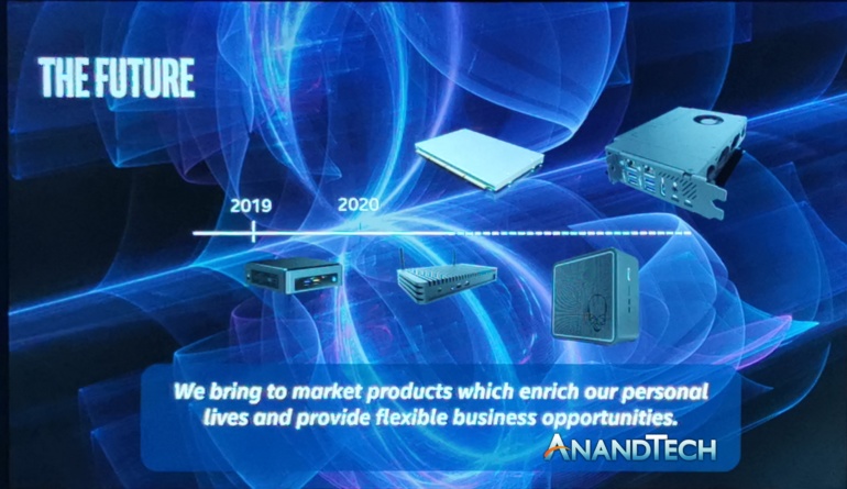 Intel показала концепт модульного компьютера Element, призванного облегчить модернизацию интегрированных систем