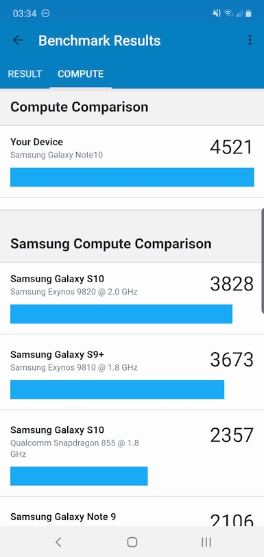 Обзор смартфона Samsung Galaxy Note10
