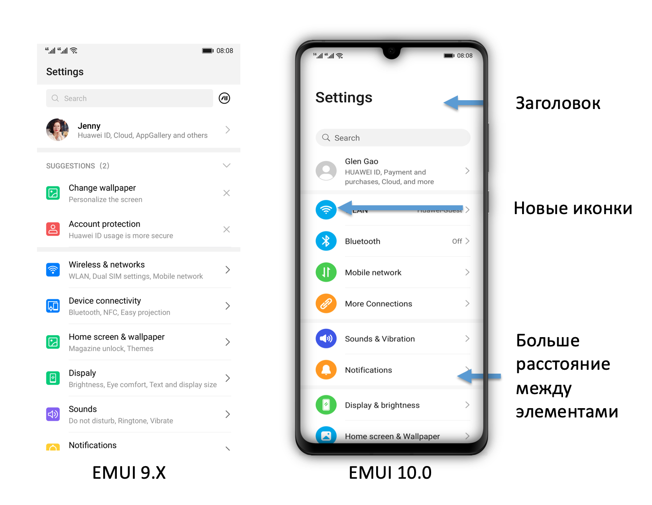 EMUI 10: новый интерфейс Huawei для Android 10