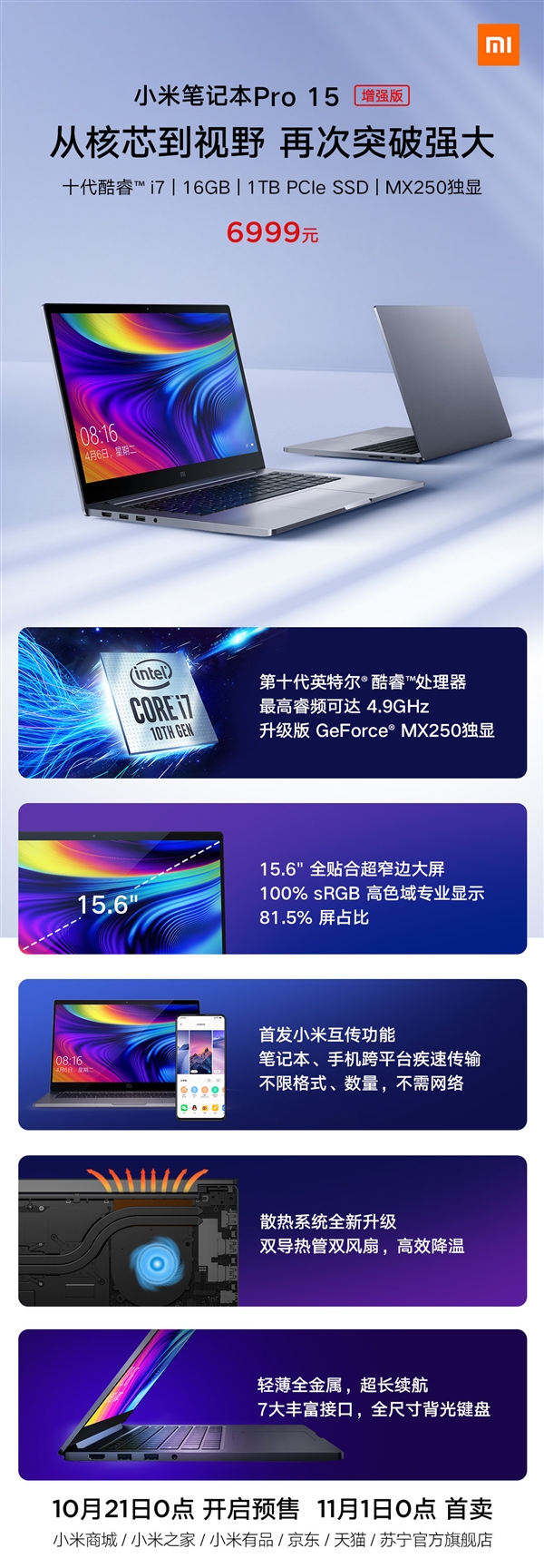 Intel Core i7-10510U, GeForce MX250, 16 ГБ ОЗУ и SSD на 1 ТБ. Представлен ноутбук Xiaomi Mi Notebook Pro 15.6 Enhanced Edition
