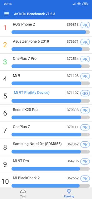 Обзор смартфона Xiaomi Mi 9T Pro