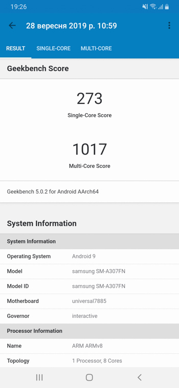 Обзор смартфона Samsung Galaxy A30s