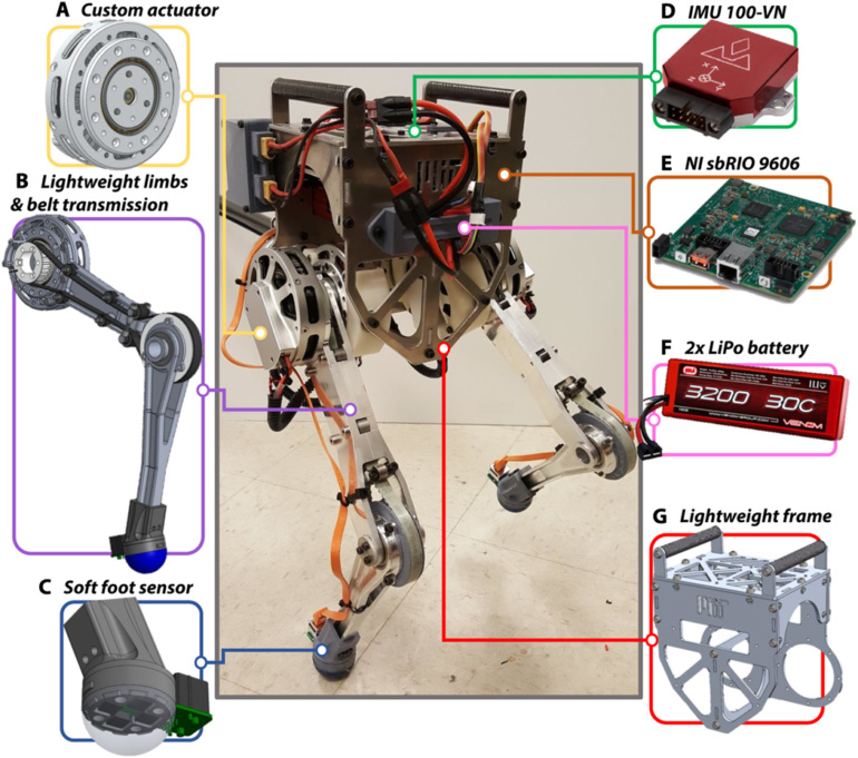 Разработанная американскими инженерами система управления с обратной связью позволяет телеуправляемому двуногому роботу использовать оператора для удержания равновесия