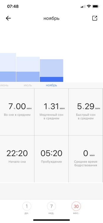 Xiaomi Amazfit GTS — обзор смарт-часов
