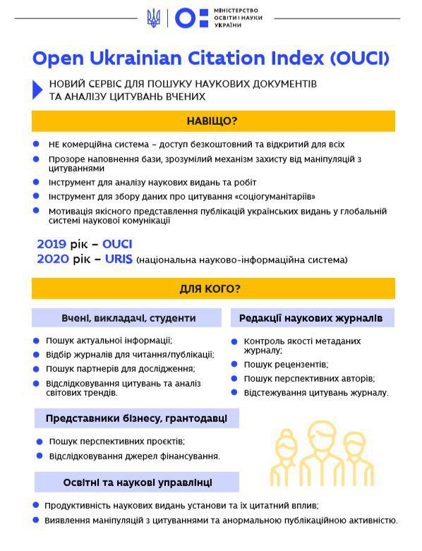 Google, подвинься. Минобрнауки представило сервис Open Ukrainian Citation Index для поиска научных данных