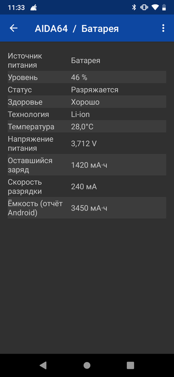 Обзор бюджетного смартфона TP-Link Neffos C9 Max