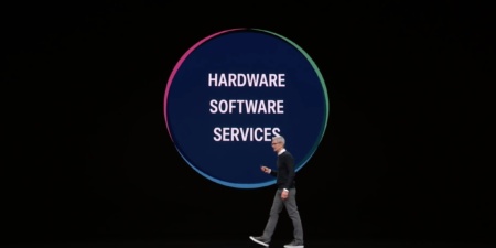 Bloomberg: Apple планирует запуск общей подписки на свои мультимедийные сервисы в 2020 году