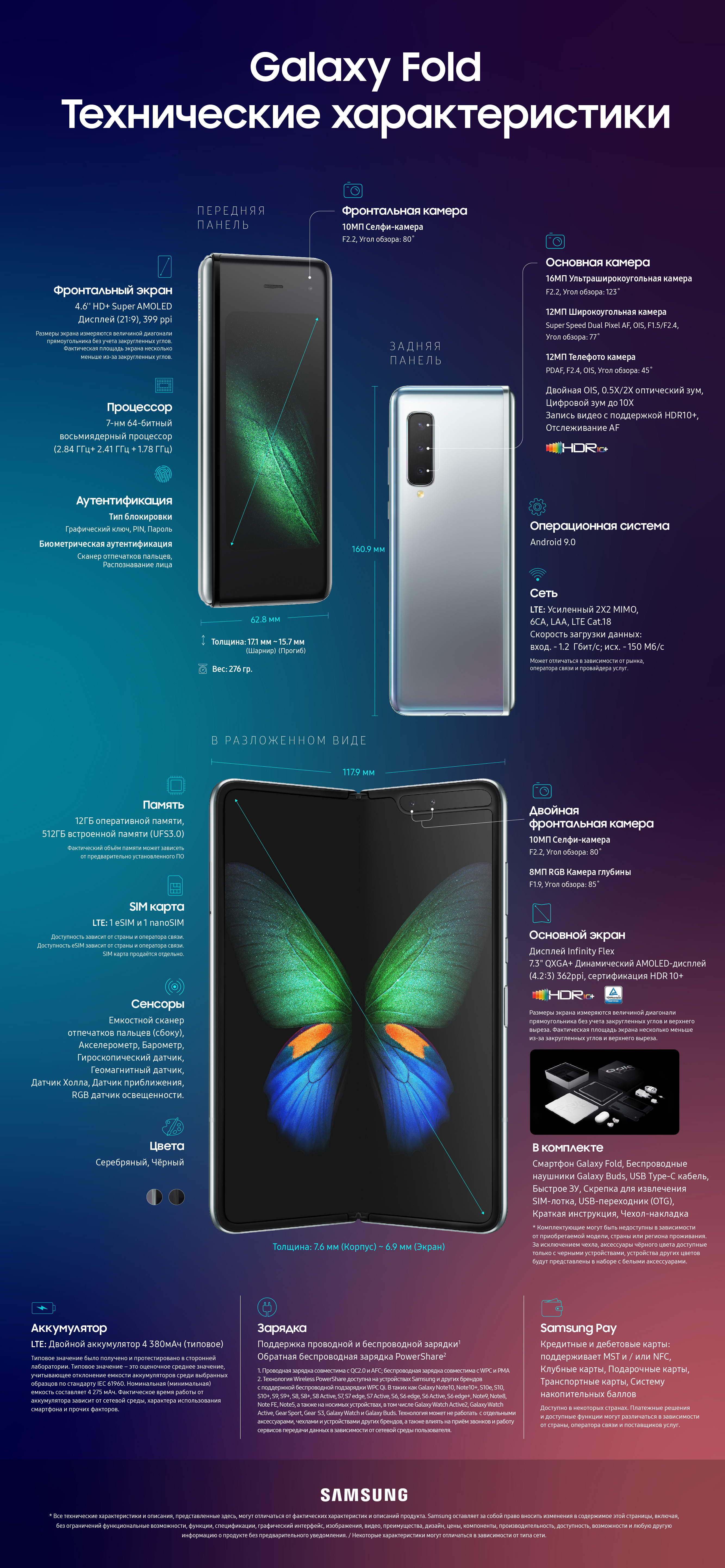 Samsung передумала — гибкий Galaxy Fold все же будет продаваться в Украине