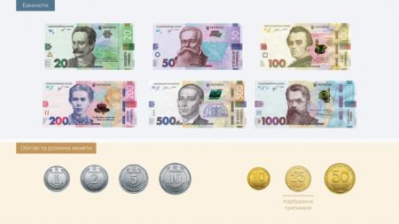 НБУ показал обновленные купюры 50 и 200 гривен с усиленной защитой и объявил о замене купюр 5 и 10 гривен монетами