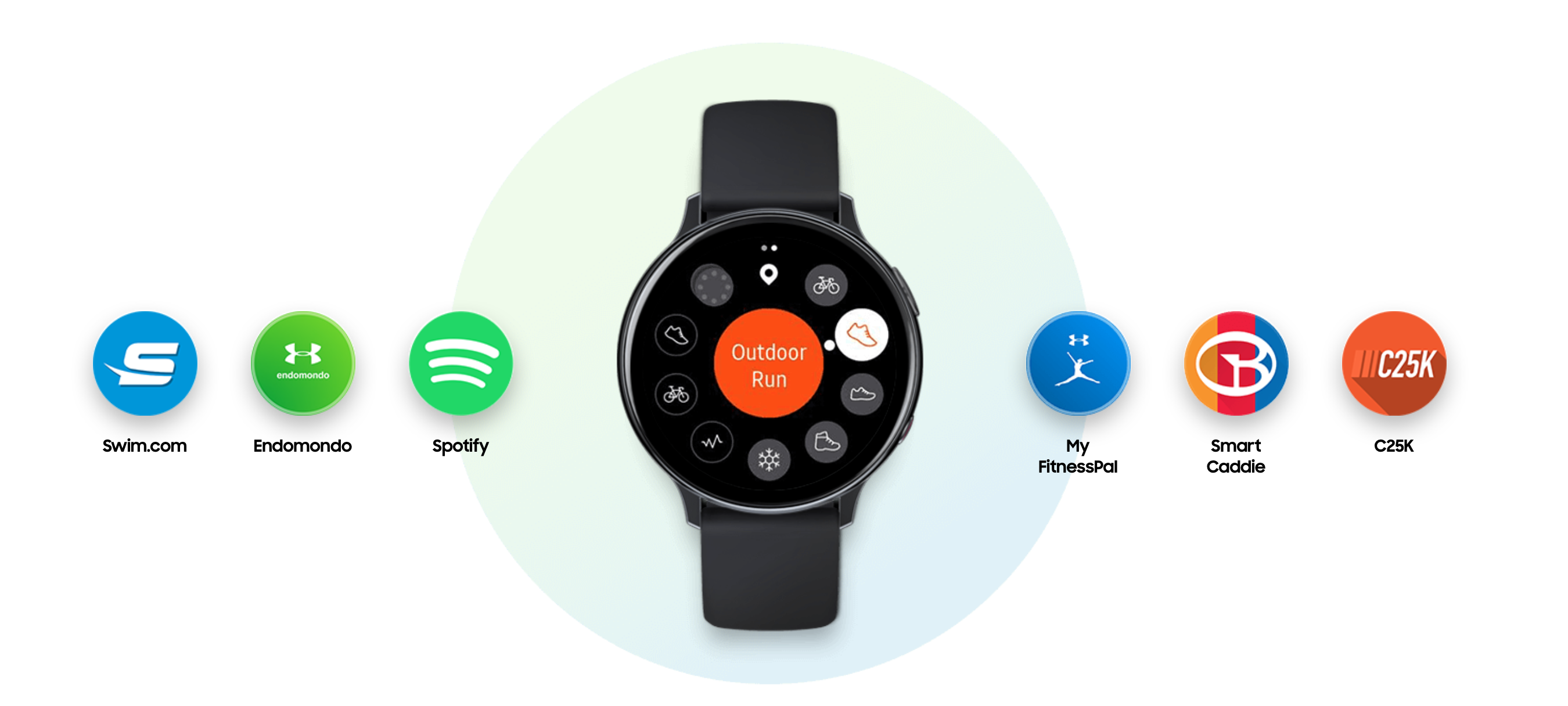 Обзор Galaxy Watch Active2 – умные часы от Samsung