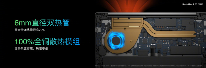 Представлен RedmiBook 13 — самый компактный (и самый дорогой!) ноутбук суббренда Xiaomi
