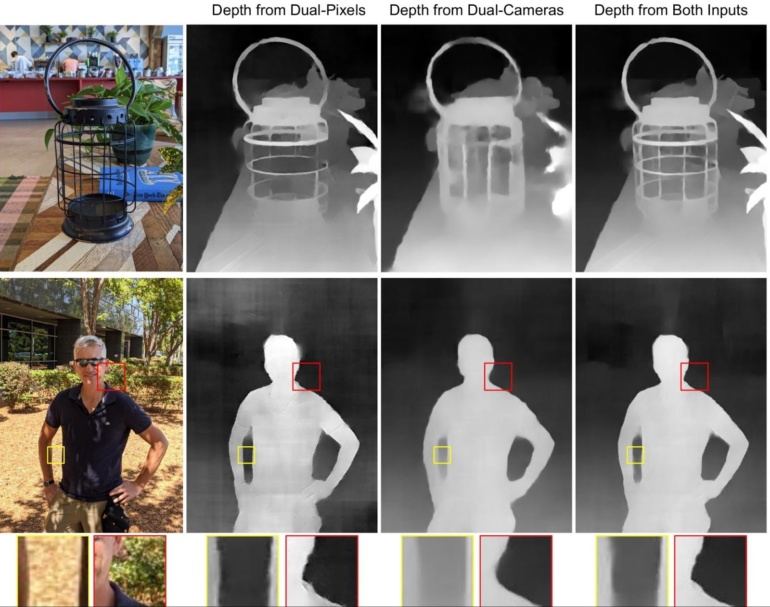 Google пояснила, как работает режим Portrait Mode в смартфоне Pixel 4