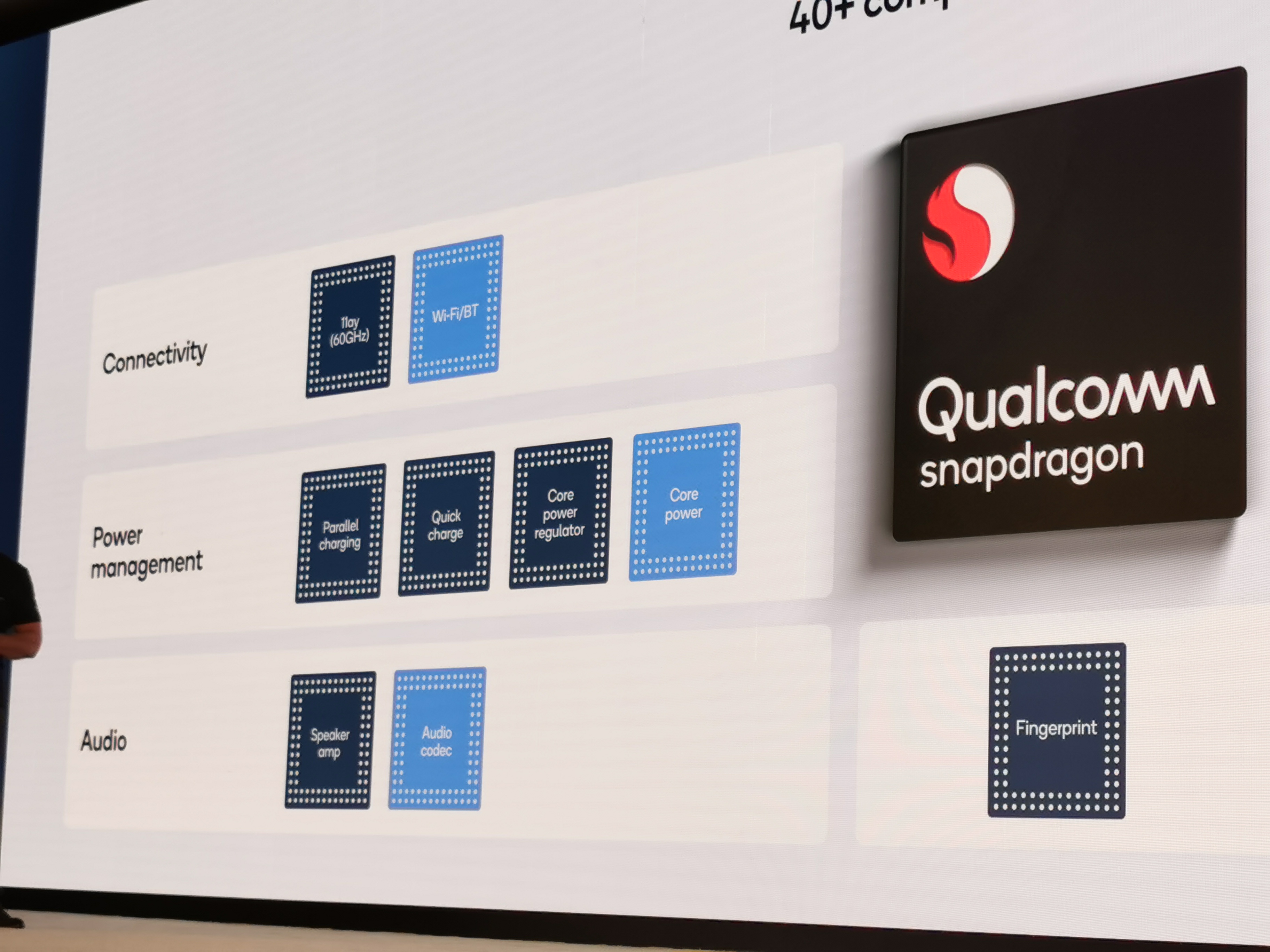 Qualcomm представила массовые SoC Snapdragon 765 и 765G со встроенным модемом Snapdragon X52 5G. Первым смартфоном на Snapdragon 765G станет Redmi K30