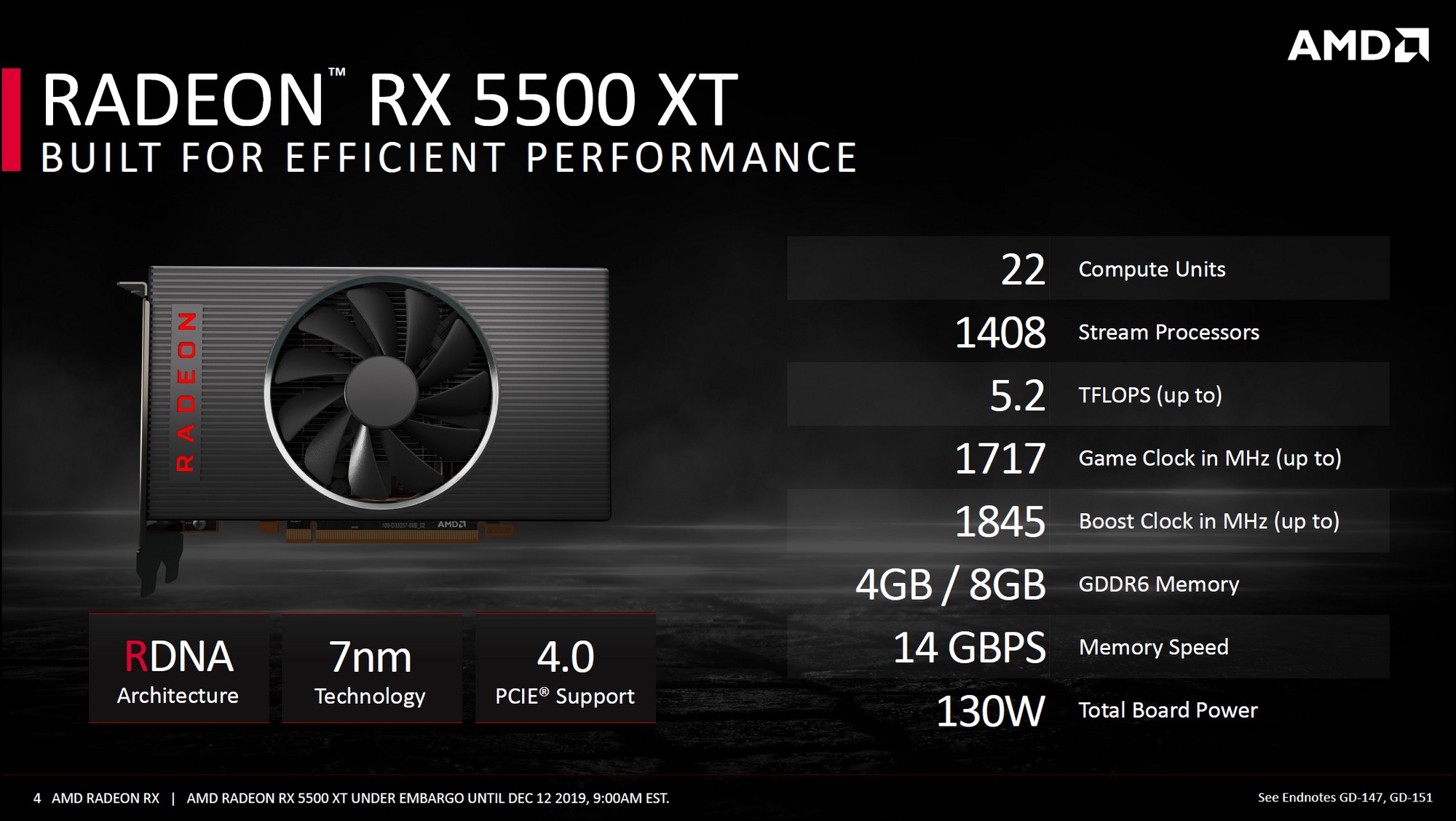 Radeon RX 5500 XT specs