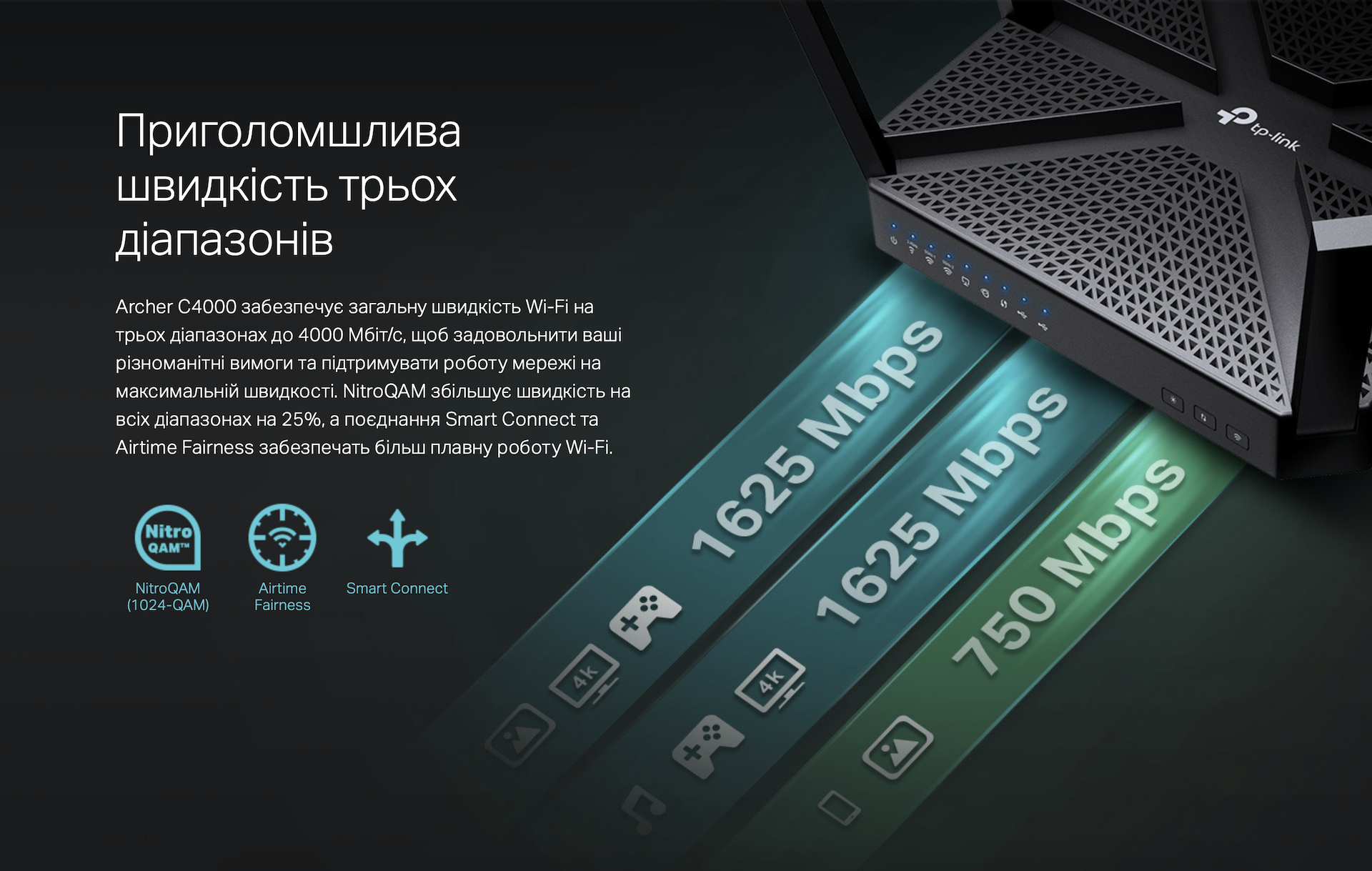 Overview of the TP-Link Archer C4000 router