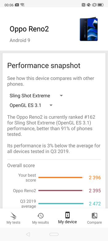 Обзор смартфона OPPO Reno2