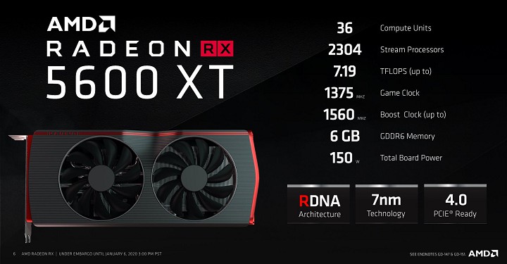 Мобильные процессоры Ryzen 4000, 64-ядерный CPU Ryzen Threadripper 3990X и видеокарта Radeon RX 5600 XT — главные анонсы AMD на CES 2020