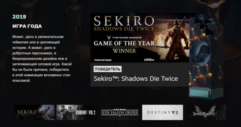 Sekiro — лучшая игра по версии пользователей Steam Awards 2019