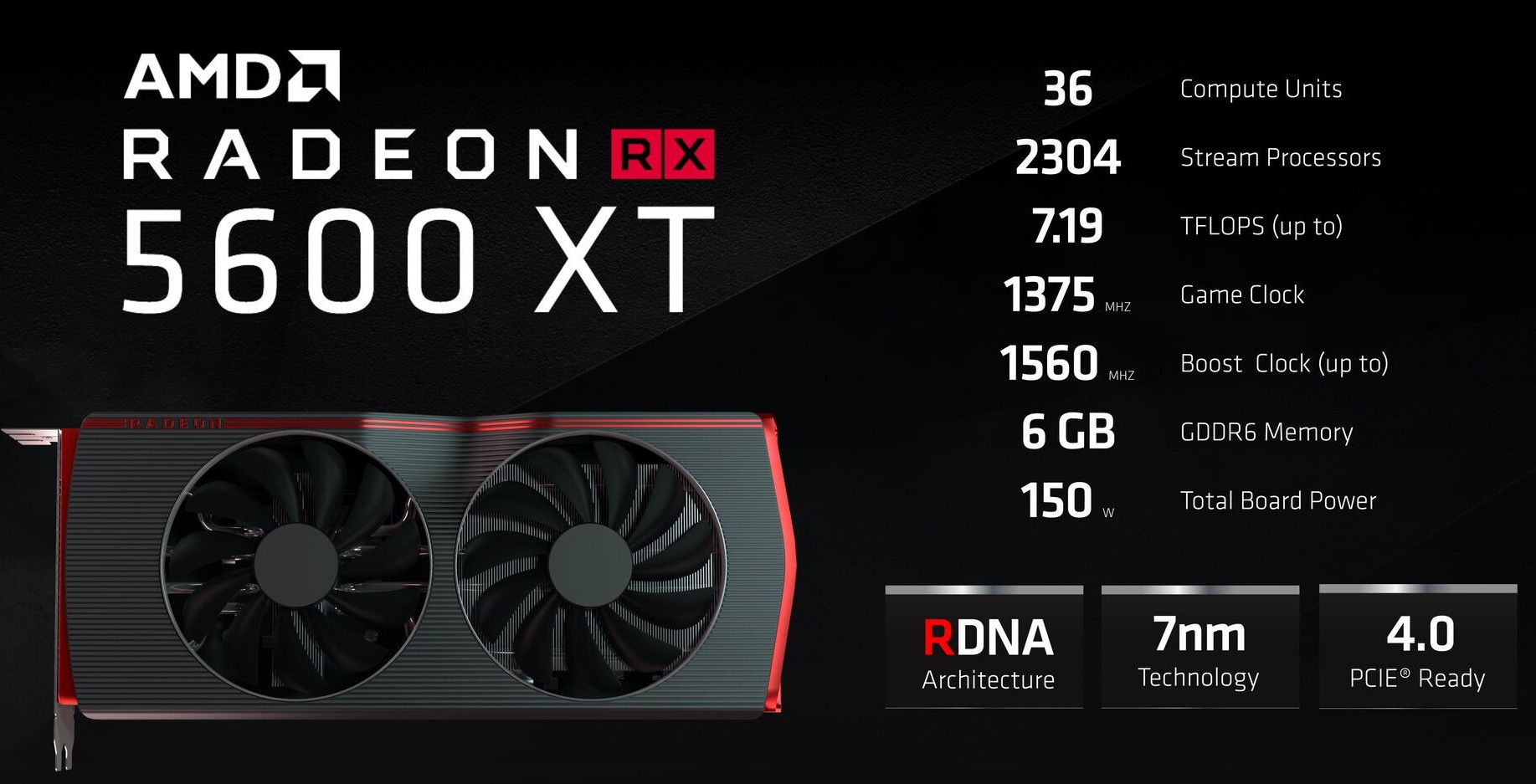 Обзор видеокарты Radeon RX 5600 XT: хорошая попытка