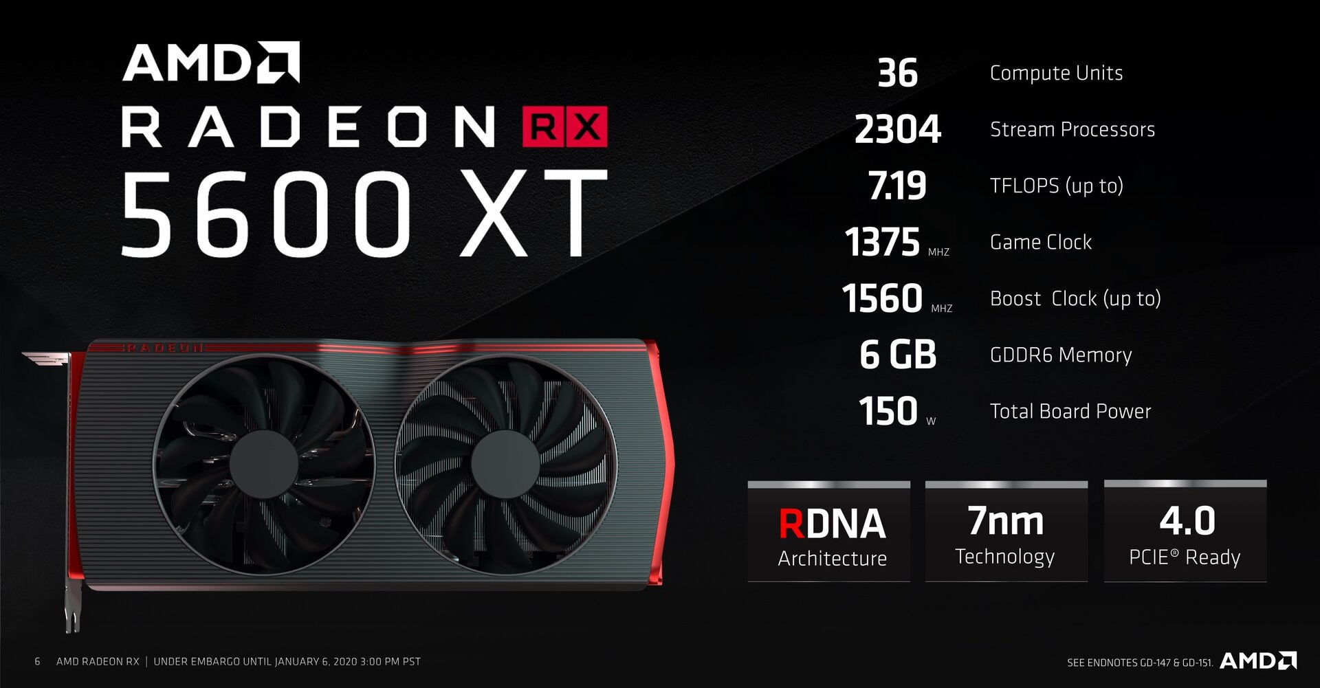 Radeon RX 5600 XT specs