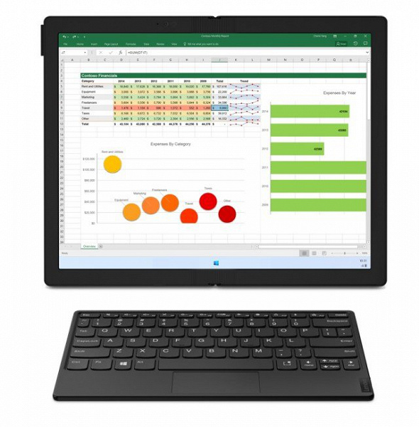 Lenovo представила первый в мире ноутбук с гибким экраном ThinkPad X1 Fold за $2499 и ноутбук-трансформер Yoga 5G на SoC Snapdragon 8cx за $1500