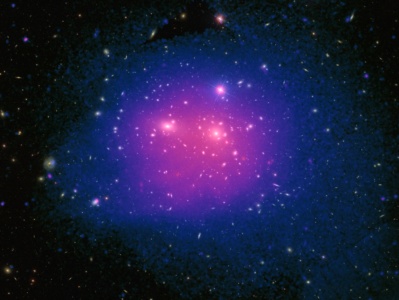 Немецкие астрофизики подтвердили всплески плазмы вокруг скоплений галактик