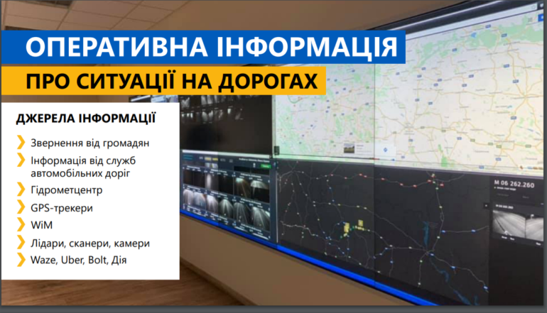 Укравтодор запустил интерактивную карту автомобильных дорог. В перспективе к ней обещают подключить Waze, Bolt и Uber