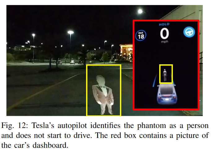Израильские исследователи при помощи проектора заставили автопилот Tesla свернуть на условную встречную полосу