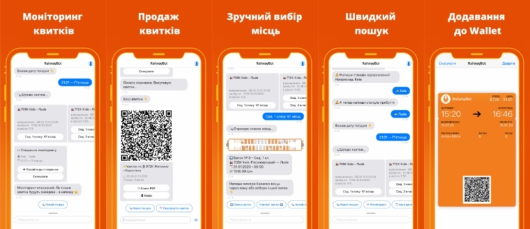 Сервис поиска ЖД билетов RailwayBot обзавелся приложениями для iOS и Android