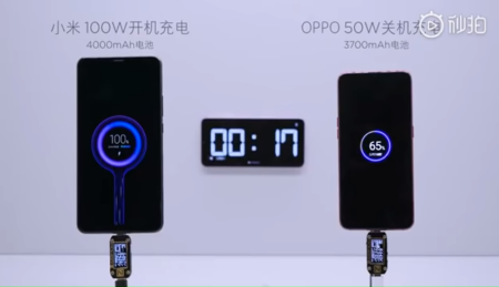 Глава Xiaomi поделился новыми подробностями о сверхбыстрой зарядке Super Charge Turbo мощностью 100 Вт