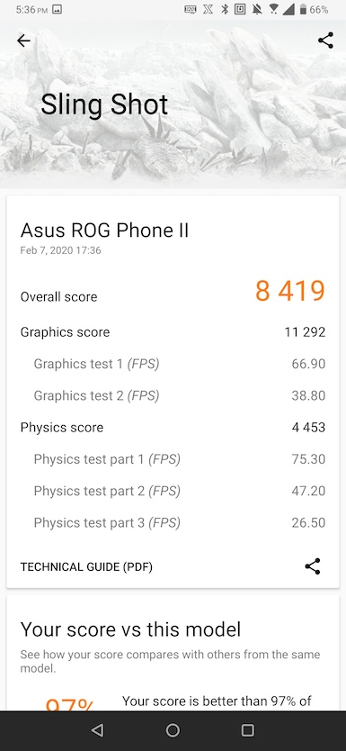 Обзор игрового смартфона ASUS ROG PHONE II