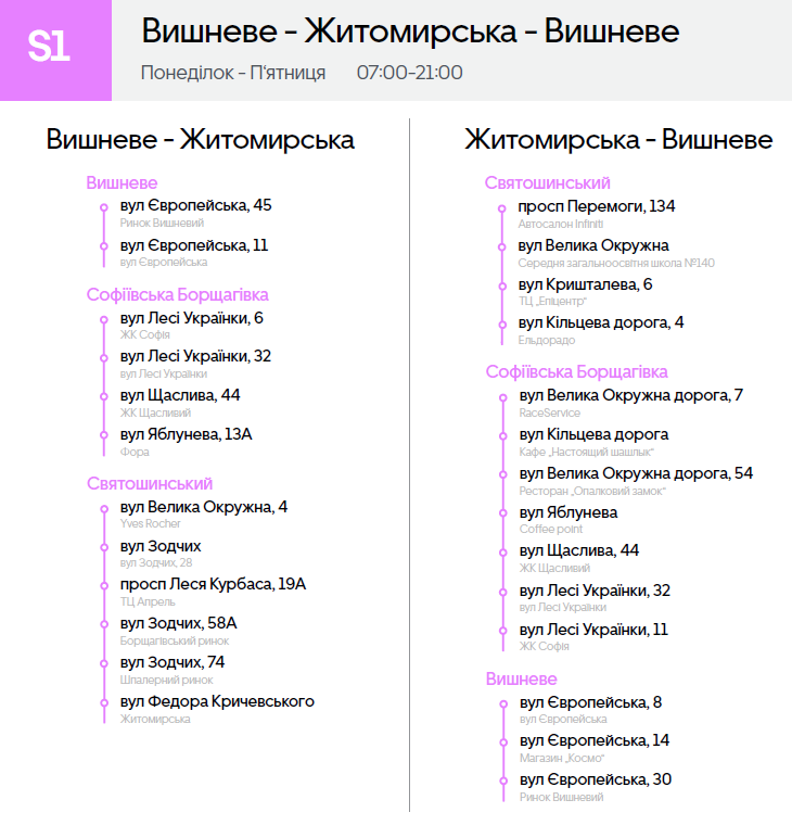 "Маршрутки" Uber Shuttle впервые выедут за пределы Киева - первые два маршрута отвезут в Вишневое и Бучу