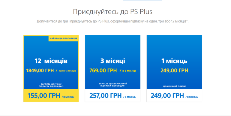 Подписка Sony PlayStation Plus для украинцев заметно подешевеет с 1 мая