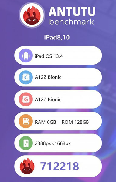 Apple iPad Pro 11 2020 протестирован в AnTuTu: 6 ГБ ОЗУ, прирост производительности GPU на 9%, результат более 712 тыс. баллов