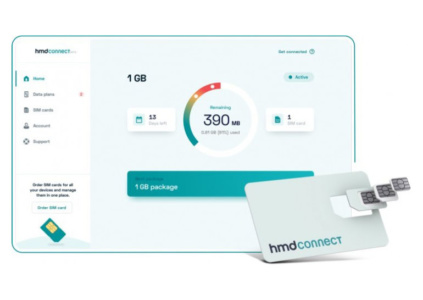 Сервис HMD Connect позволит пользоваться роумингом данных в 120 странах по цене €10