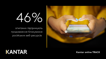 «46% — за, 43% — против»: Kantar выяснил, как украинцы относятся к продолжению блокировки российских веб-ресурсов [инфографика]
