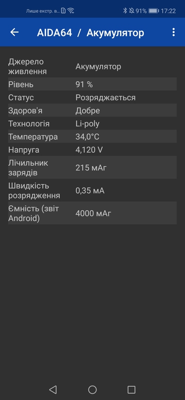 Обзор смартфона Huawei P40 Lite E