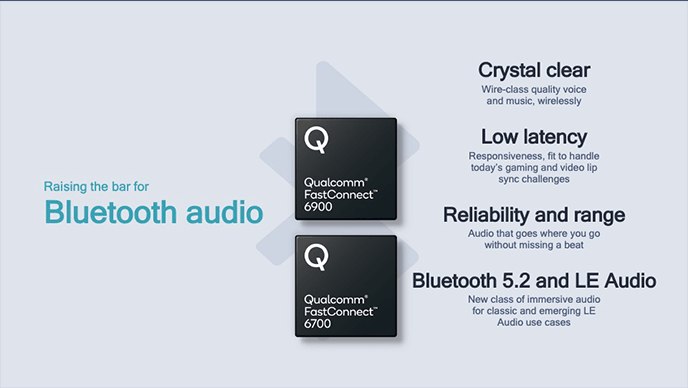 Новые микросхемы Qualcomm FastConnect 6900 и 6700 для смартфонов поддерживают Wi-Fi 6E, Bluetooth 5.2 и aptX Adaptive