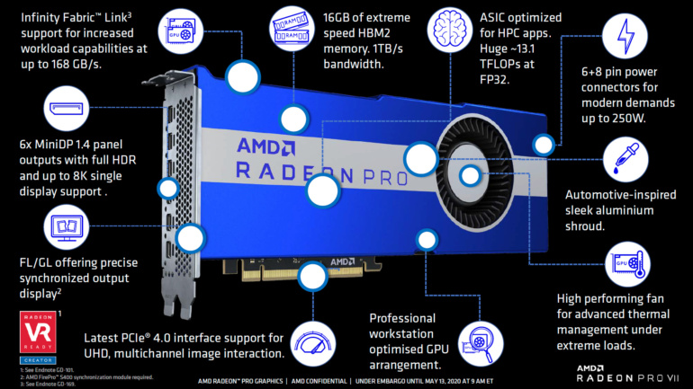 AMD анонсировала видеокарту Radeon Pro VII с GPU Vega 20, 16 ГБ памяти HBM2, поддержкой Infinity Fabric Link и ценой $1900