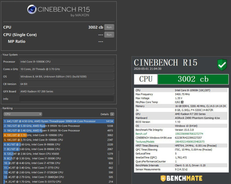Процессор Intel Core i9-10900K при разгоне до 5,4 ГГц для всех 10 ядер набрал 3000 баллов в тесте Cinebench R15