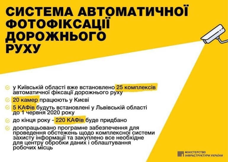 "Теперь 1 июня": МВД озвучило новую дату запуска системы автоматической фиксации нарушений ПДД