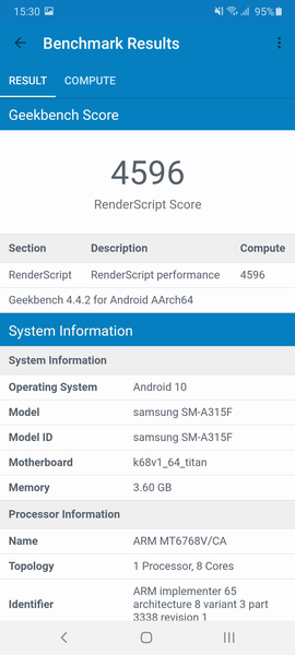 Обзор смартфона Samsung Galaxy A31