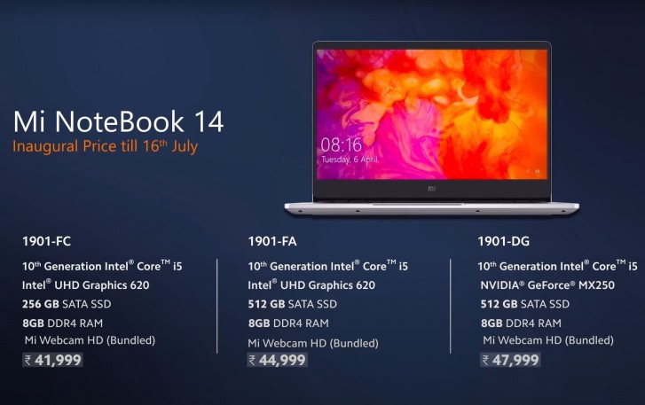 Xiaomi анонсировала ультрабуки Mi NoteBook 14 с процессорами Intel 10-го поколения и ценой от $550