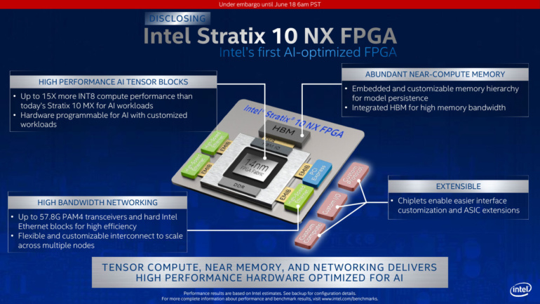 Intel анонсировала процессоры Xeon Scalable 3-го поколения (семейство Cooper Lake) и ряд сопутствующих решений для ИИ-систем